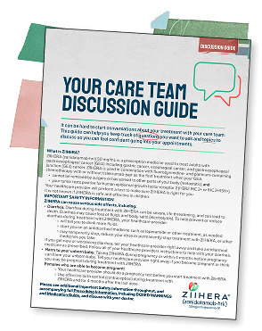 Care team discussion guide thumbnail