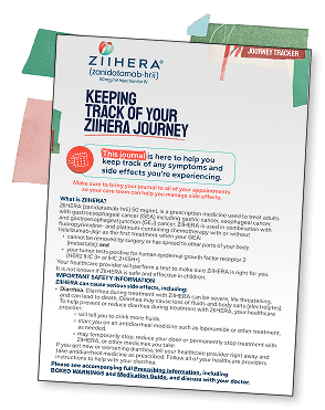 ZIIHERA journey tracker thumbnail