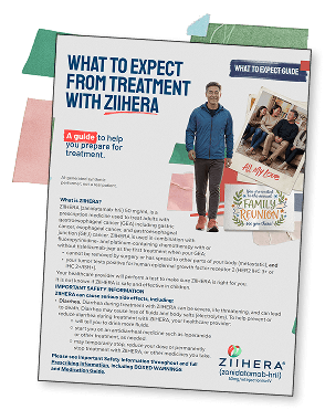 What to expect brochure thumbnail